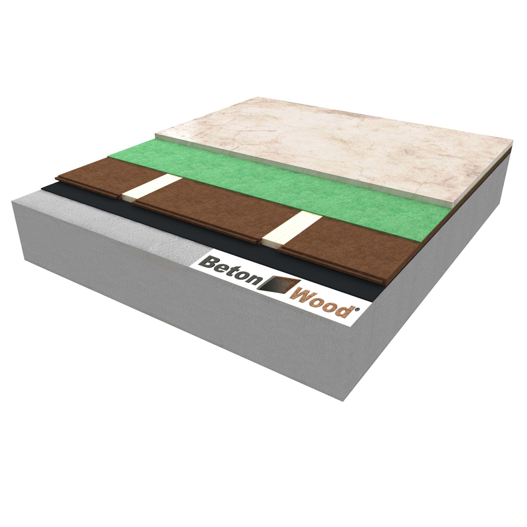 Fiber Wood dry screed Floor