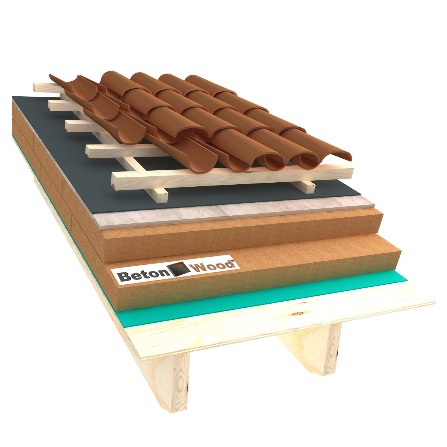 Ventilated roof with fiber wood Therm and cement bonded particle boards on matchboarding