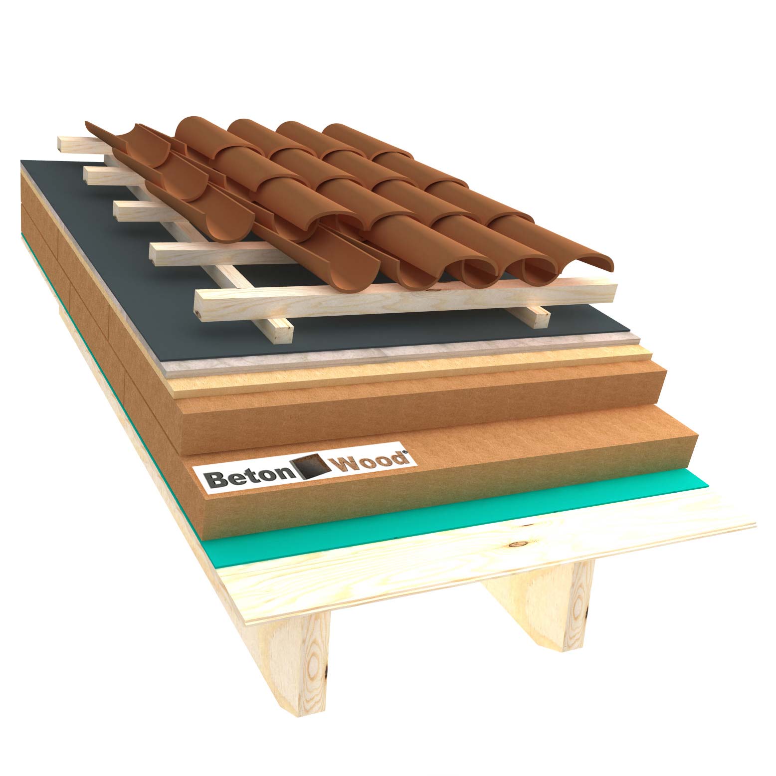 Ventilated roof with fiber wood Isorel, Therm and cement bonded particle boards on matchboarding