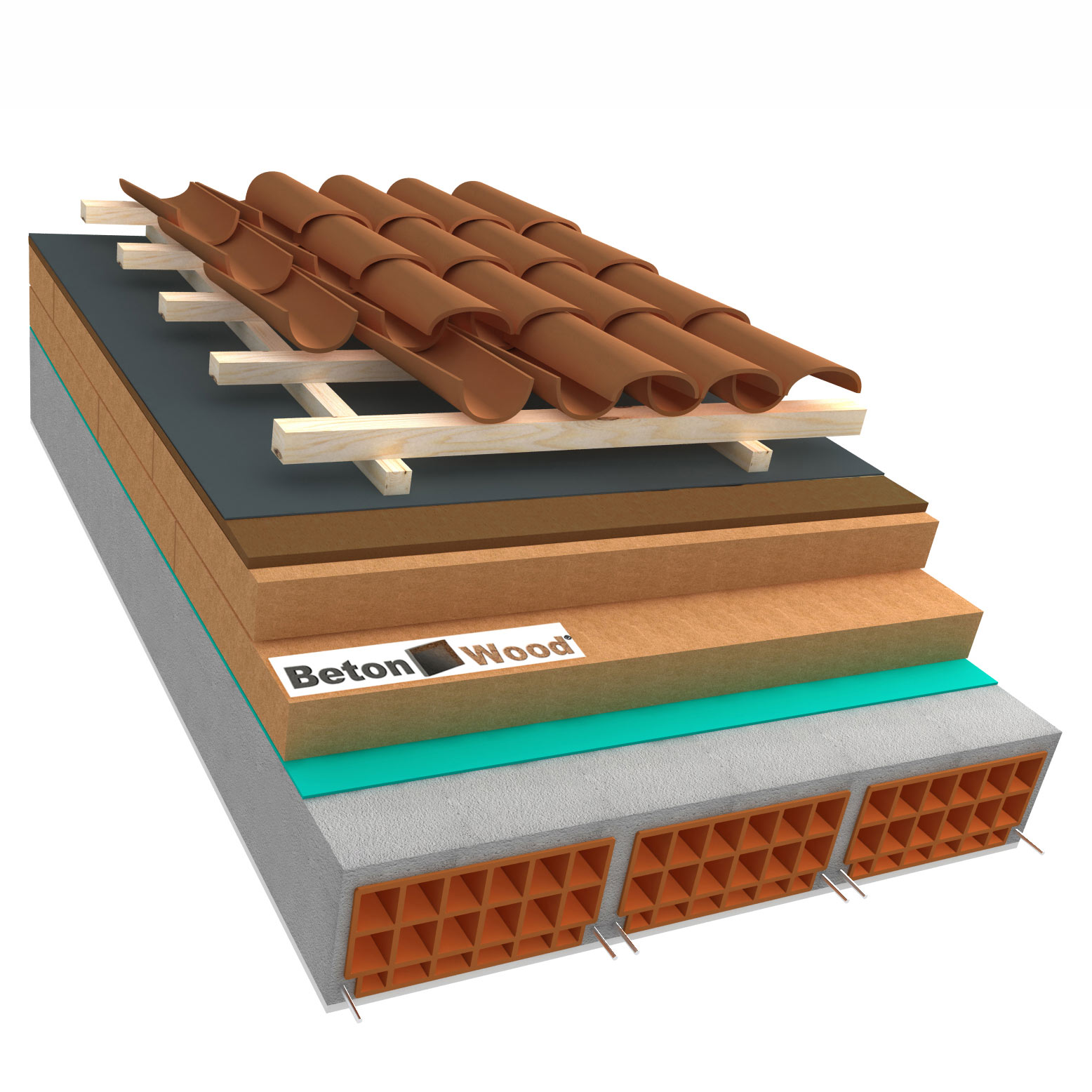 Fiber wood Therm and Bitumfiber on concrete roof