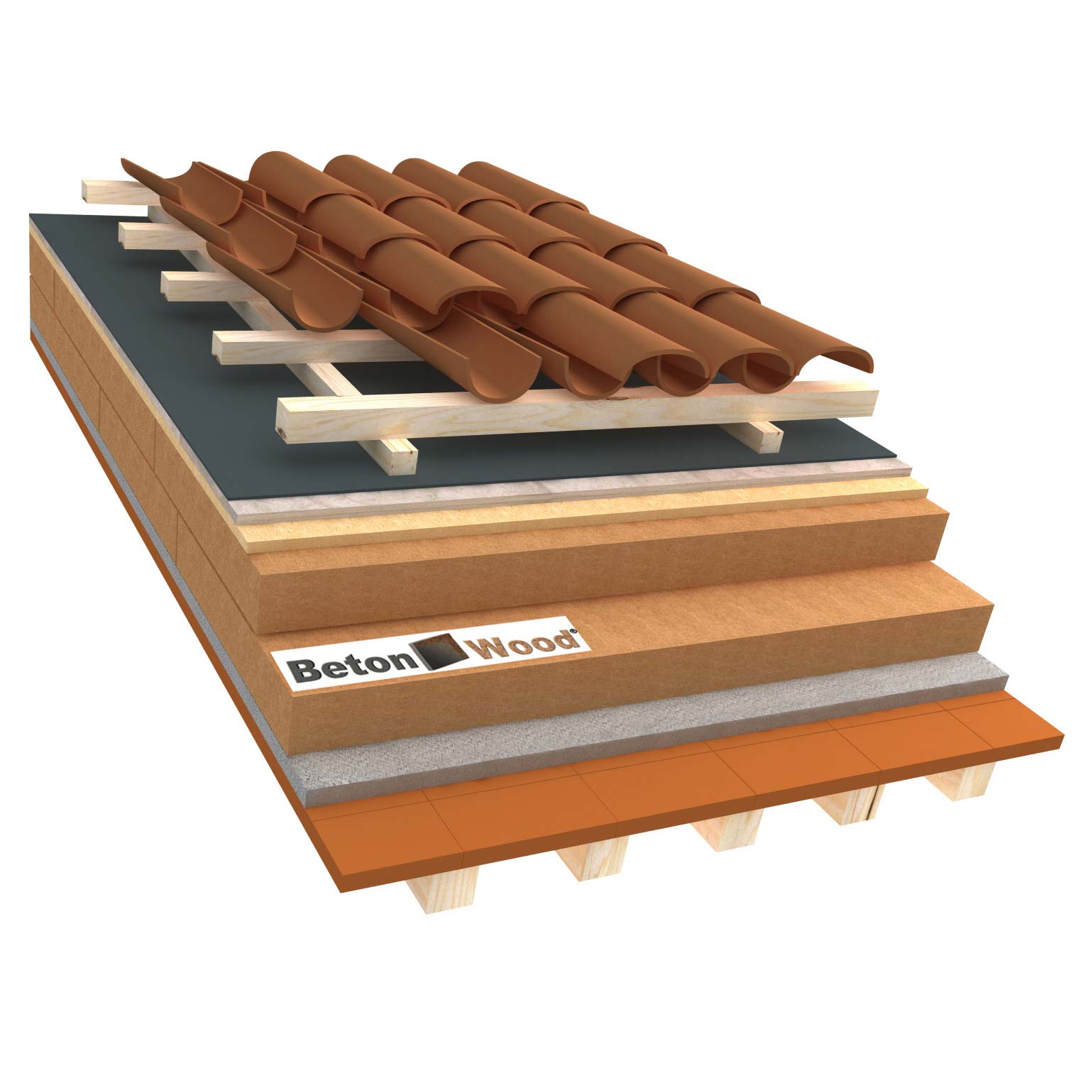 Ventilated roof with fiber wood Isorel, Therm and cement bonded particle boards on terracotta tiles